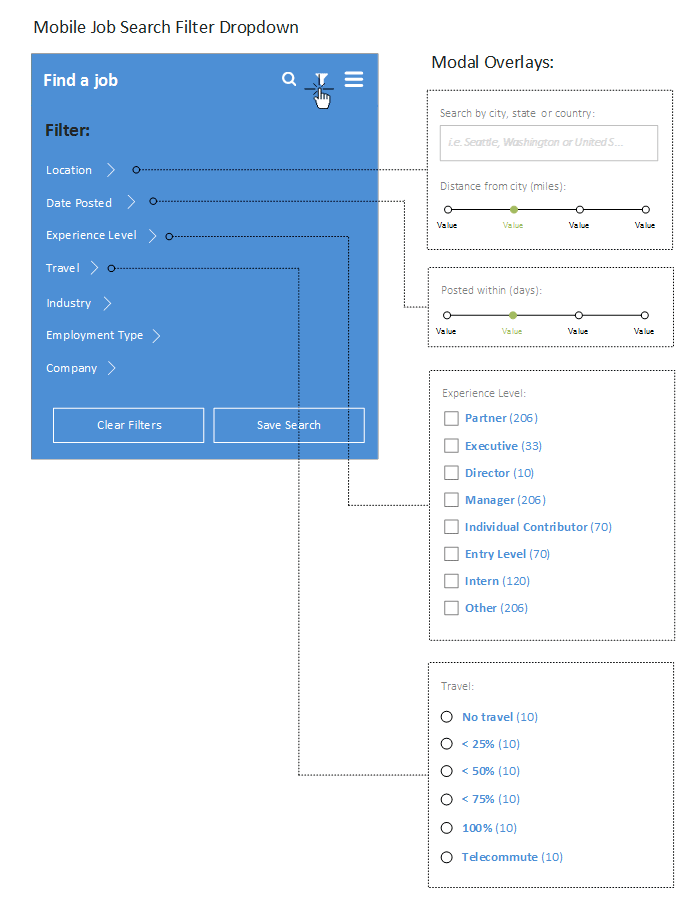 A wireframe mockup of Conenza's job module
